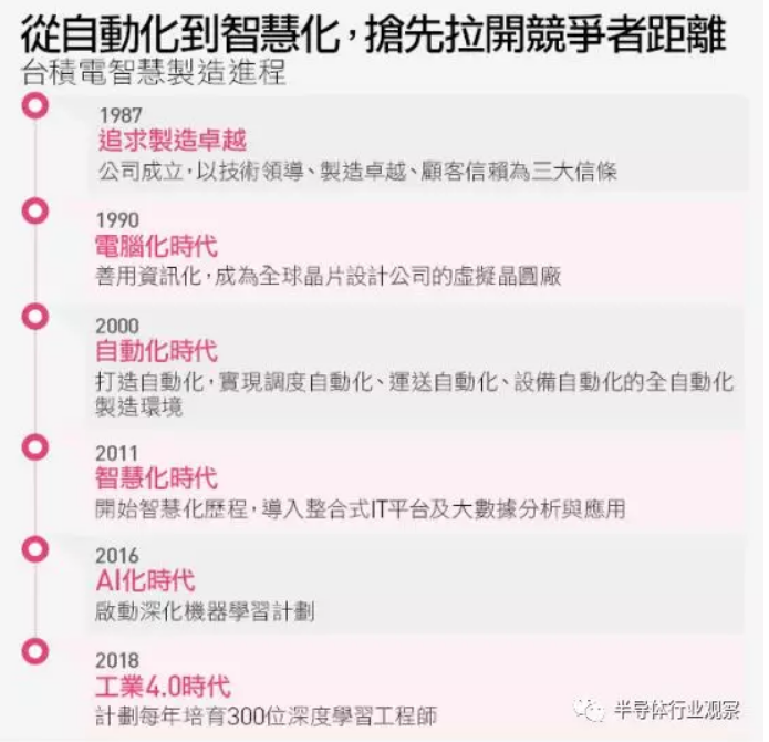 1547605800828615.png?imageView2/2/w/550 image.png?imageView2/2/w/550