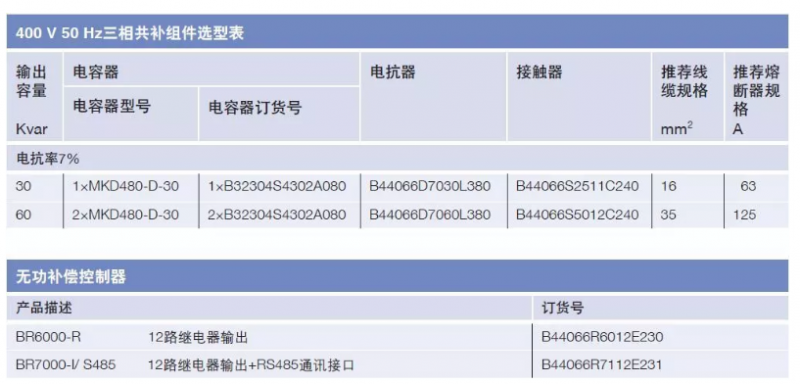 1547606174893394.png?imageView2/2/w/550 image.png?imageView2/2/w/550