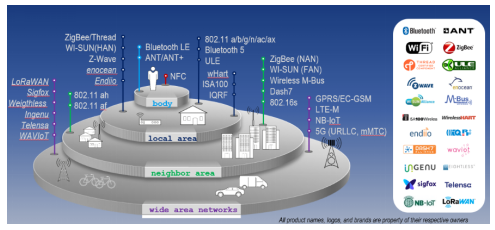 image.png?imageView2/2/w/550