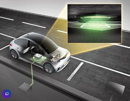 轻量化,电动汽车,黑科技,前瞻技术,热点车型,智能网联技术盘点,无线充电,新材料技术盘点 轻量化,电动汽车,黑科技,前瞻技术,热点车型,智能网联技术盘点,无线充电,新材料技术盘点