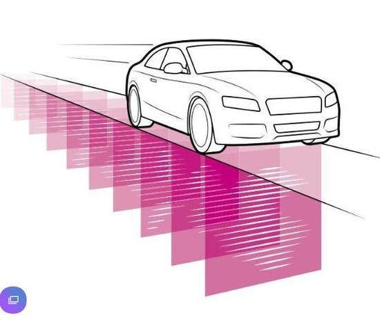 轻量化,电动汽车,黑科技,前瞻技术,热点车型,智能网联技术盘点,无线充电,新材料技术盘点 轻量化,电动汽车,黑科技,前瞻技术,热点车型,智能网联技术盘点,无线充电,新材料技术盘点