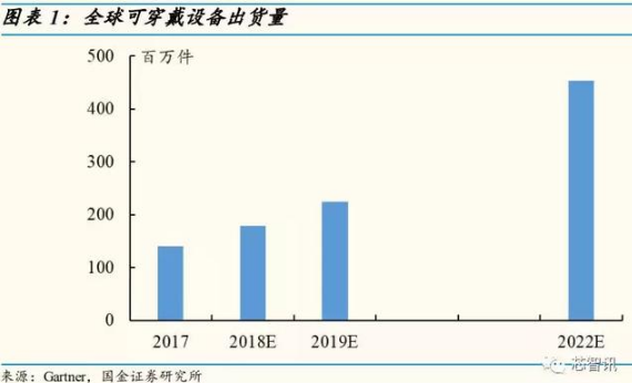 blob.png?imageView2/2/w/550 blob.png?imageView2/2/w/550