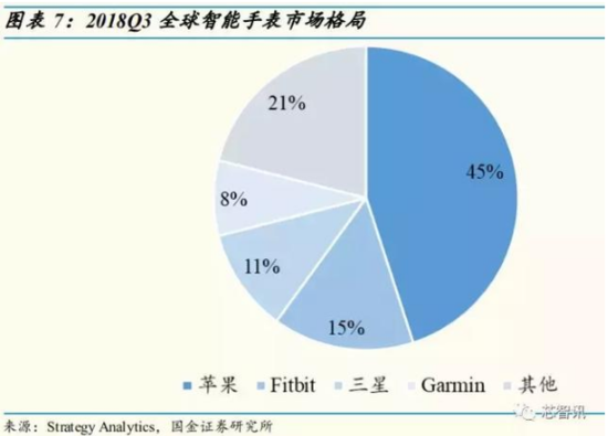 blob.png?imageView2/2/w/550 blob.png?imageView2/2/w/550