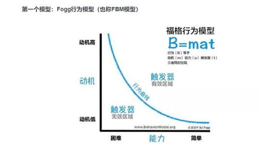 万物互联的时代,合资车企正在高速行驶 万物互联的时代,合资车企正在高速行驶