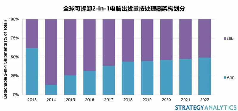 image.png?imageView2/2/w/550