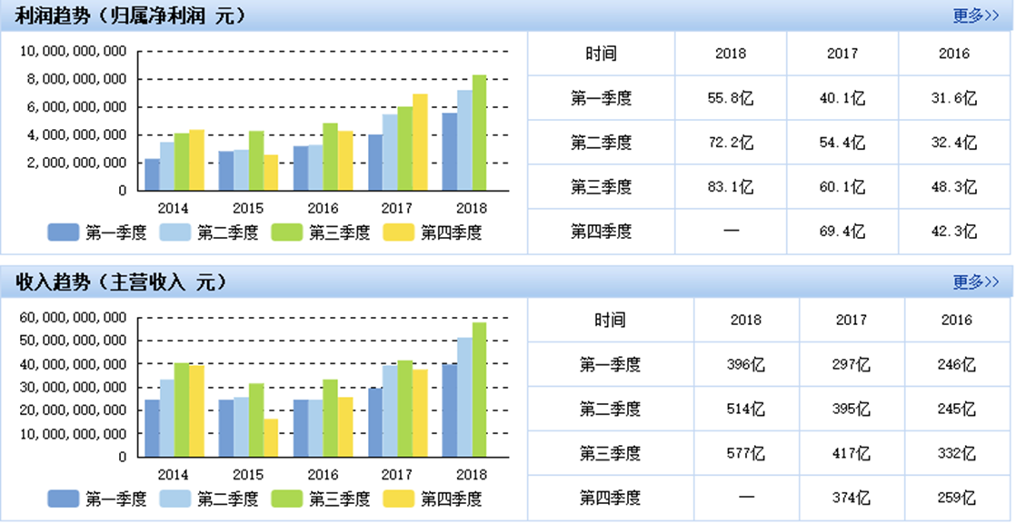 image.png?imageView2/2/w/550