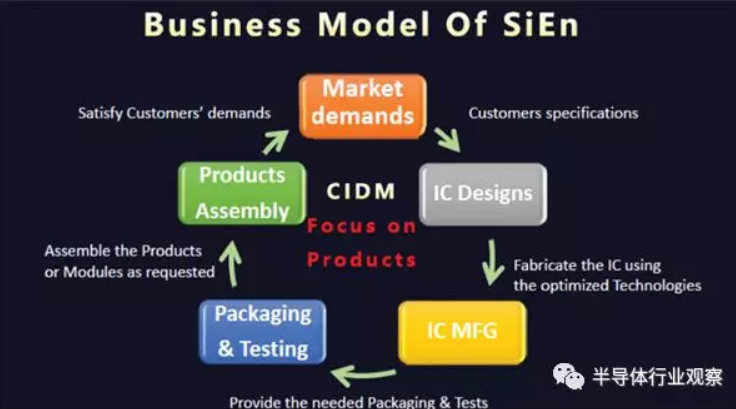 image.png?imageView2/2/w/550