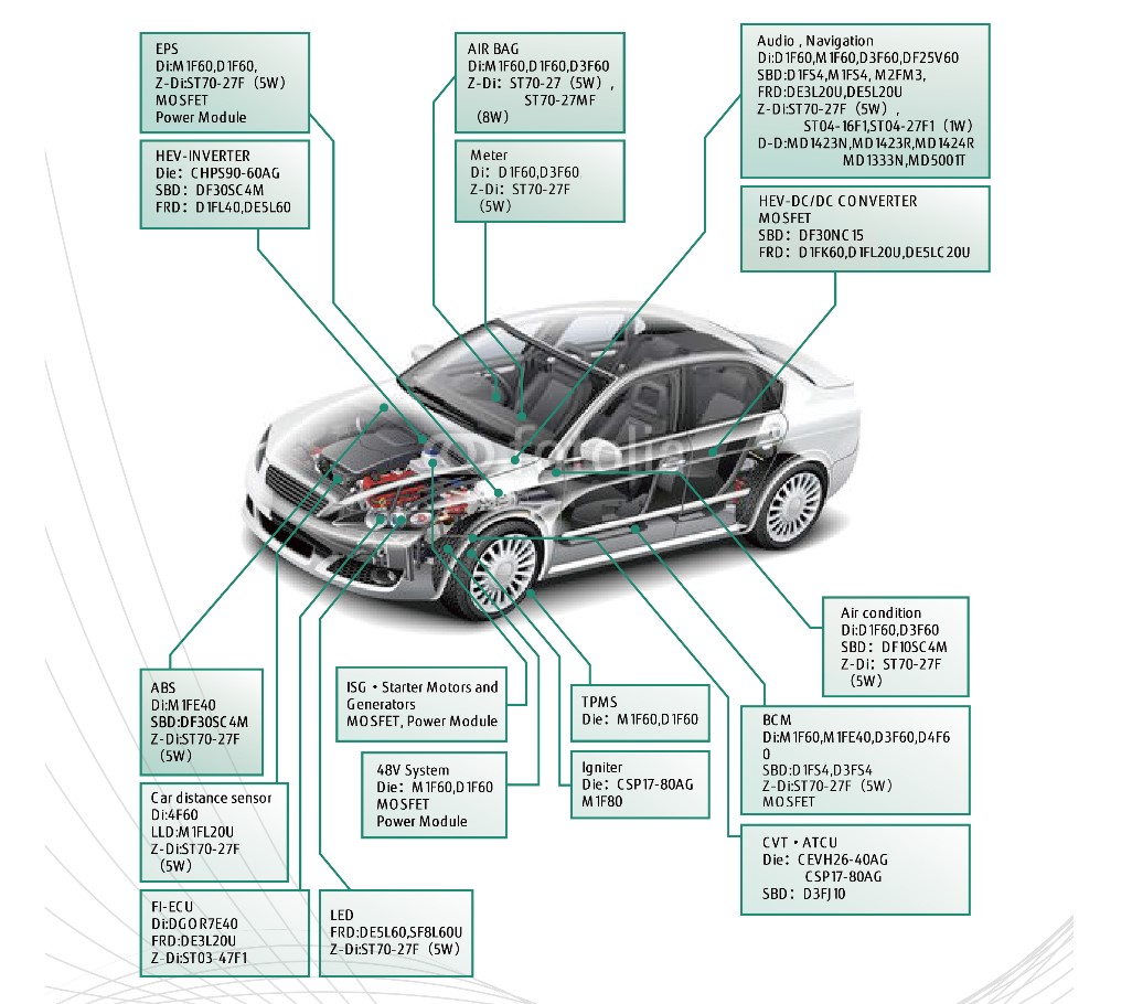 2.jpg?imageView2/2/w/550