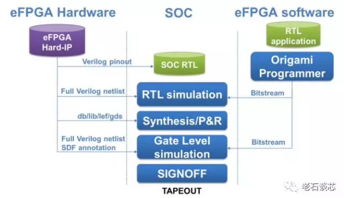 image.png?imageView2/2/w/550