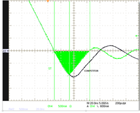 1548055644186411.png?imageView2/2/w/550 image.png?imageView2/2/w/550