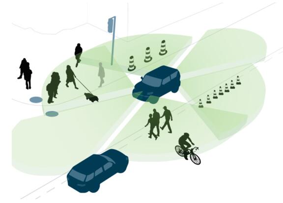 跨越五大障碍 激光雷达有望实现新突破