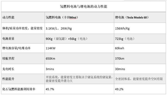 image.png?imageView2/2/w/550