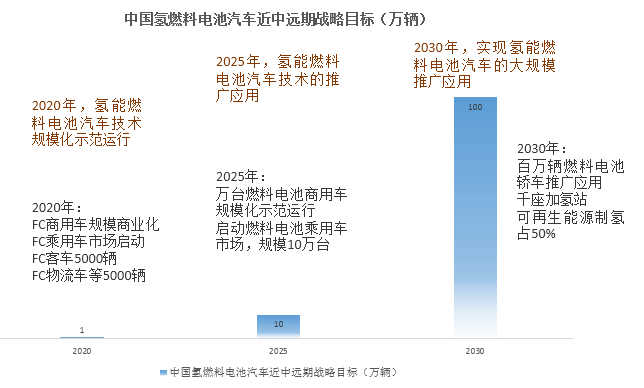 image.png?imageView2/2/w/550