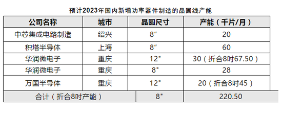 1548223119883033.png?imageView2/2/w/550 image.png?imageView2/2/w/550