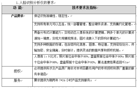 1548138947696004549.png?imageView2/2/w/550 image.png?imageView2/2/w/550