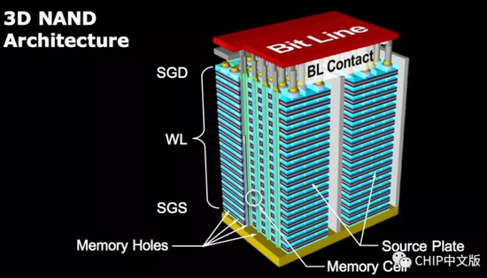 1548294322808094.png?imageView2/2/w/550 image.png?imageView2/2/w/550