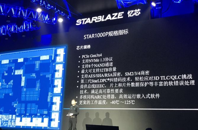 E:\Muyan work\新闻稿\2019.1.22starblaze\pic\微信图片_2019012314563813.jpg?imageView2/2/w/550