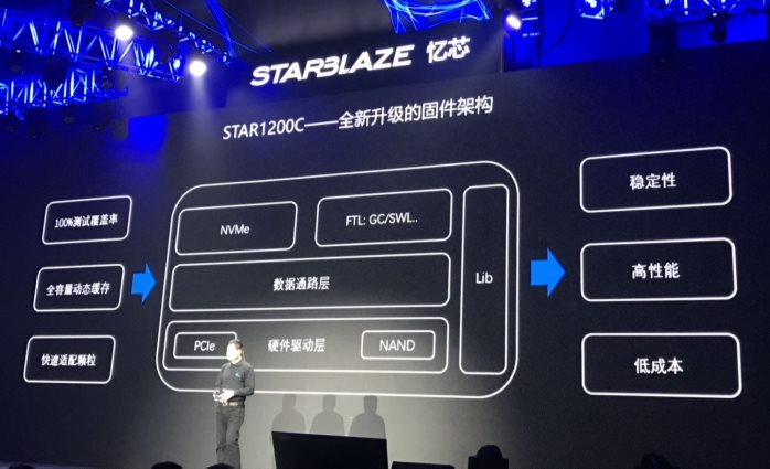 E:\Muyan work\新闻稿\2019.1.22starblaze\pic\微信图片_201901231456387.jpg?imageView2/2/w/550