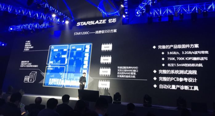 E:\Muyan work\新闻稿\2019.1.22starblaze\pic\微信图片_2019012314563811.jpg?imageView2/2/w/550