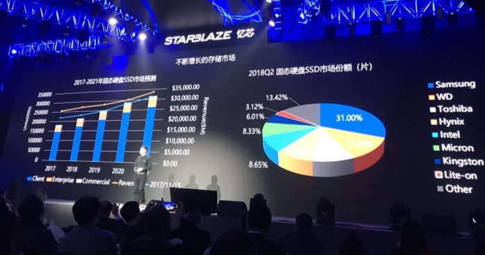E:\Muyan work\新闻稿\2019.1.22starblaze\pic\微信图片_2019012314563817.jpg?imageView2/2/w/550