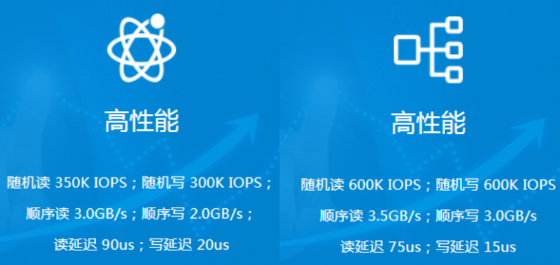 image.png?imageView2/2/w/550