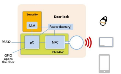 image.png?imageView2/2/w/550