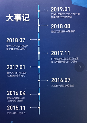 image.png?imageView2/2/w/550