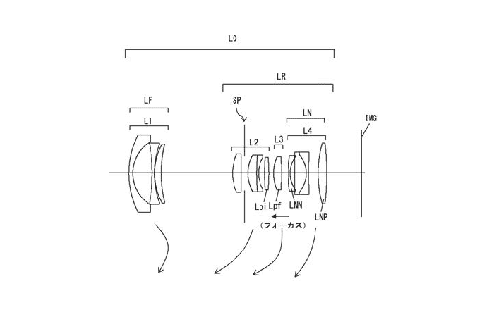 佳能EF-M镜头专利