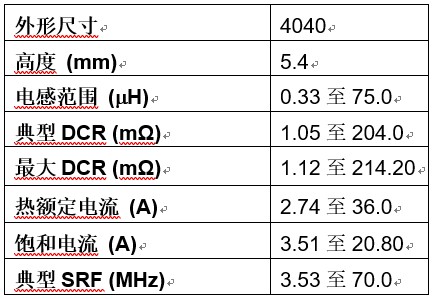 2.jpg?imageView2/2/w/550