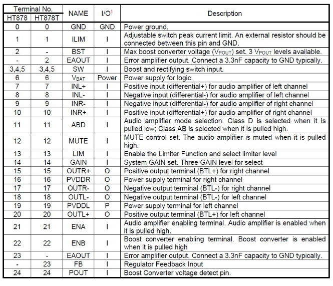 image.png?imageView2/2/w/550