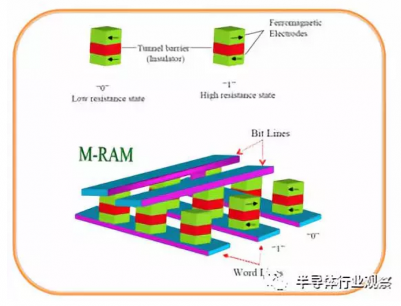 1548381414744825.png?imageView2/2/w/550 image.png?imageView2/2/w/550