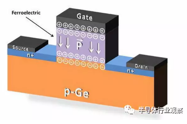 image.png?imageView2/2/w/550