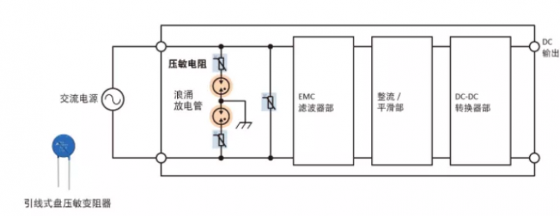 1548385477318487.png?imageView2/2/w/550 image.png?imageView2/2/w/550