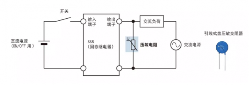 1548385528233998.png?imageView2/2/w/550 image.png?imageView2/2/w/550