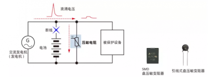 1548385543808225.png?imageView2/2/w/550 image.png?imageView2/2/w/550