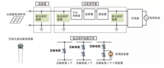 1548385568623375.png?imageView2/2/w/550 image.png?imageView2/2/w/550