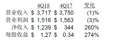 1548409775810241.png?imageView2/2/w/550 image.png?imageView2/2/w/550