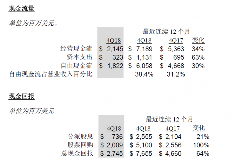 1548409786145993.png?imageView2/2/w/550 image.png?imageView2/2/w/550