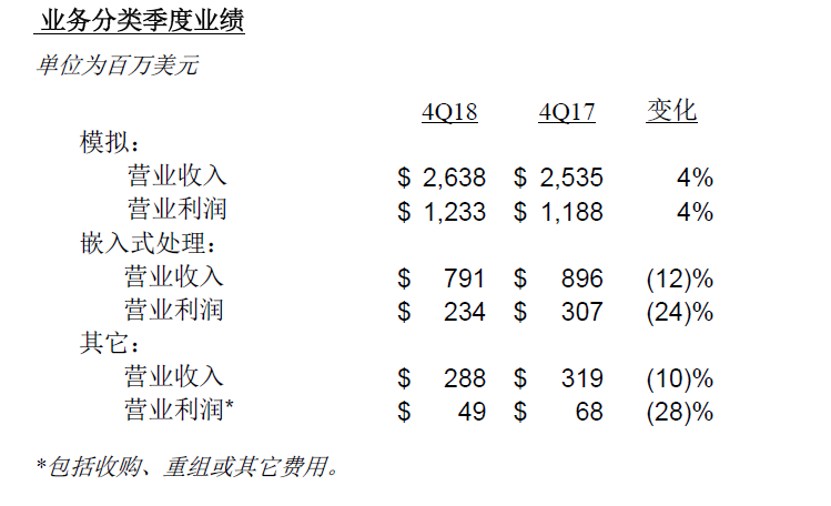 1548409808882422.png?imageView2/2/w/550 image.png?imageView2/2/w/550