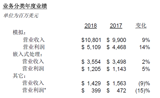 1548409868249897.png?imageView2/2/w/550 image.png?imageView2/2/w/550