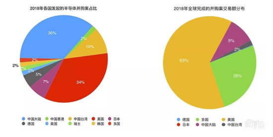 image.png?imageView2/2/w/550 image.png?imageView2/2/w/550