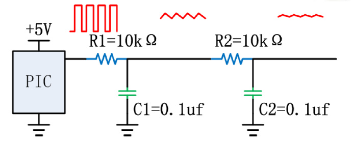 PIC单片机生成正弦波