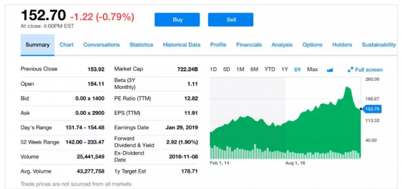 image.png?imageView2/2/w/550