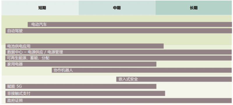 图片.png?imageView2/2/w/550