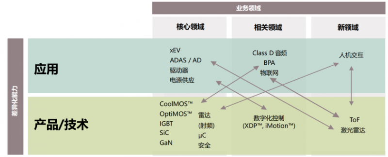 图片.png?imageView2/2/w/550