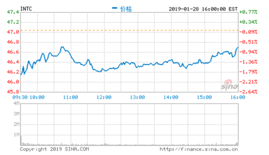 1548727780932790.png?imageView2/2/w/550 image.png?imageView2/2/w/550