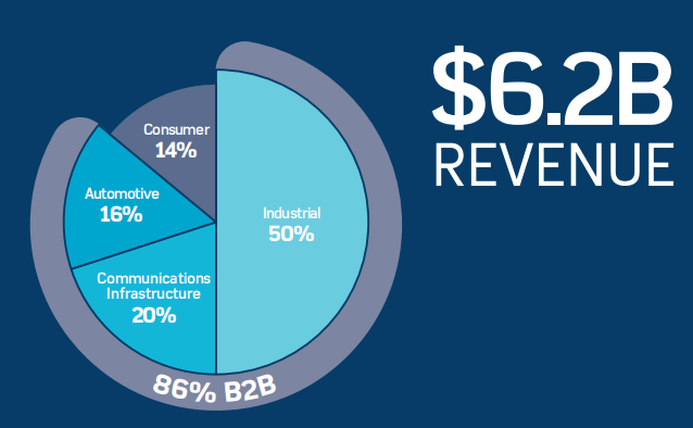 图片.png?imageView2/2/w/550