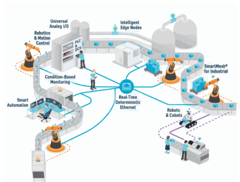 image.png?imageView2/2/w/550