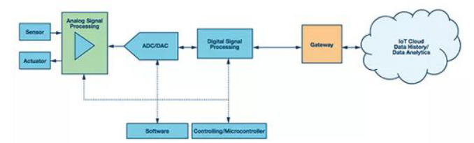 image.png?imageView2/2/w/550