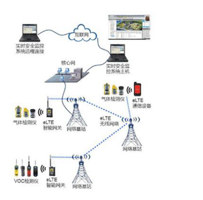 image.png?imageView2/2/w/550